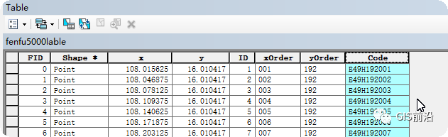 地质人基础操作,使用ArcMap做一个1:5000标准分幅图并编号!的图10
